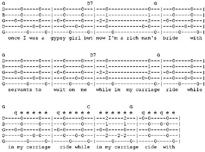 4/4 tab patterns